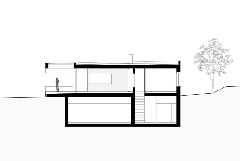 Villa Marie, Kremsmünster BIG SEE