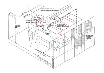 Sebastia Riewe Conference Intelligent façades – BIG SEE